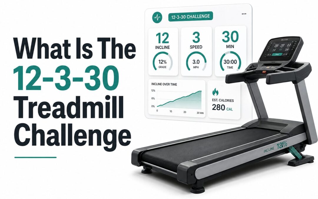 What Is the 12-3-30 Treadmill Challenge?